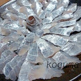 太刀魚のさばき方 楽天レシピ 太刀魚のさばき方 楽天レシピ